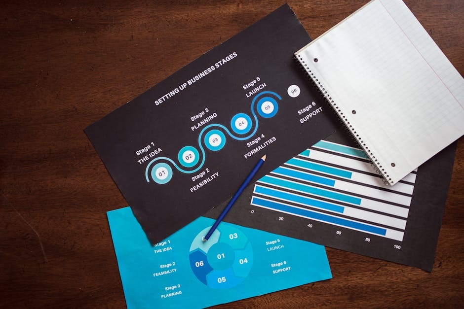 Why You Should Build Repeatable Sales Processes