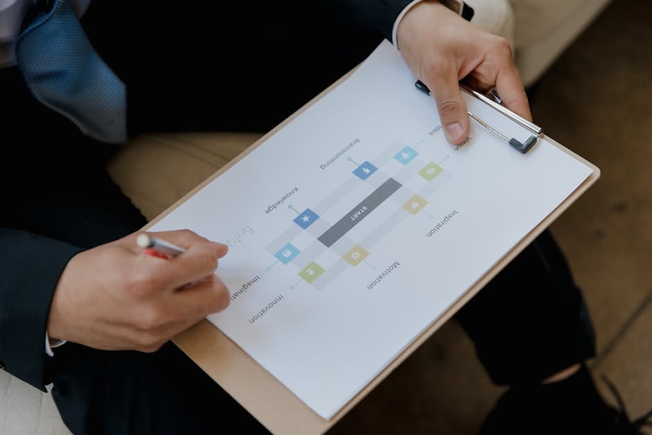 Why You Should Pay Attention to Customer Reviews