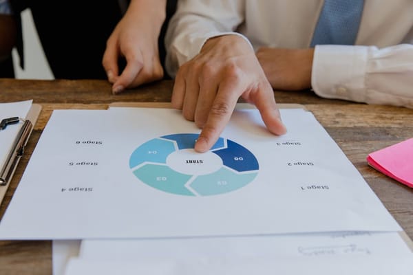 Why You Should Have Customer Personas